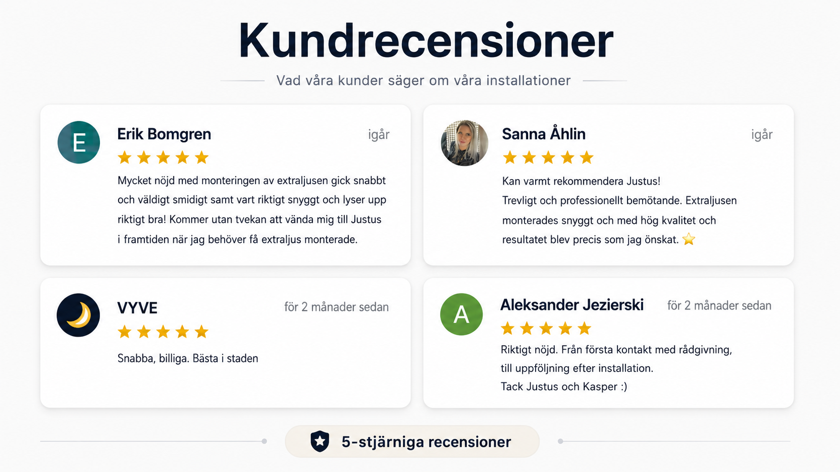 Kundrecensioner